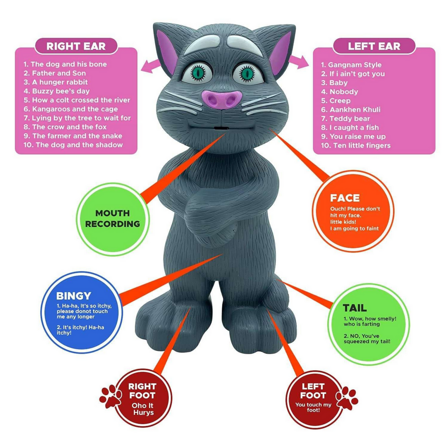 AI Buddy Tom β Touch & Talk Interactive Cat Toy