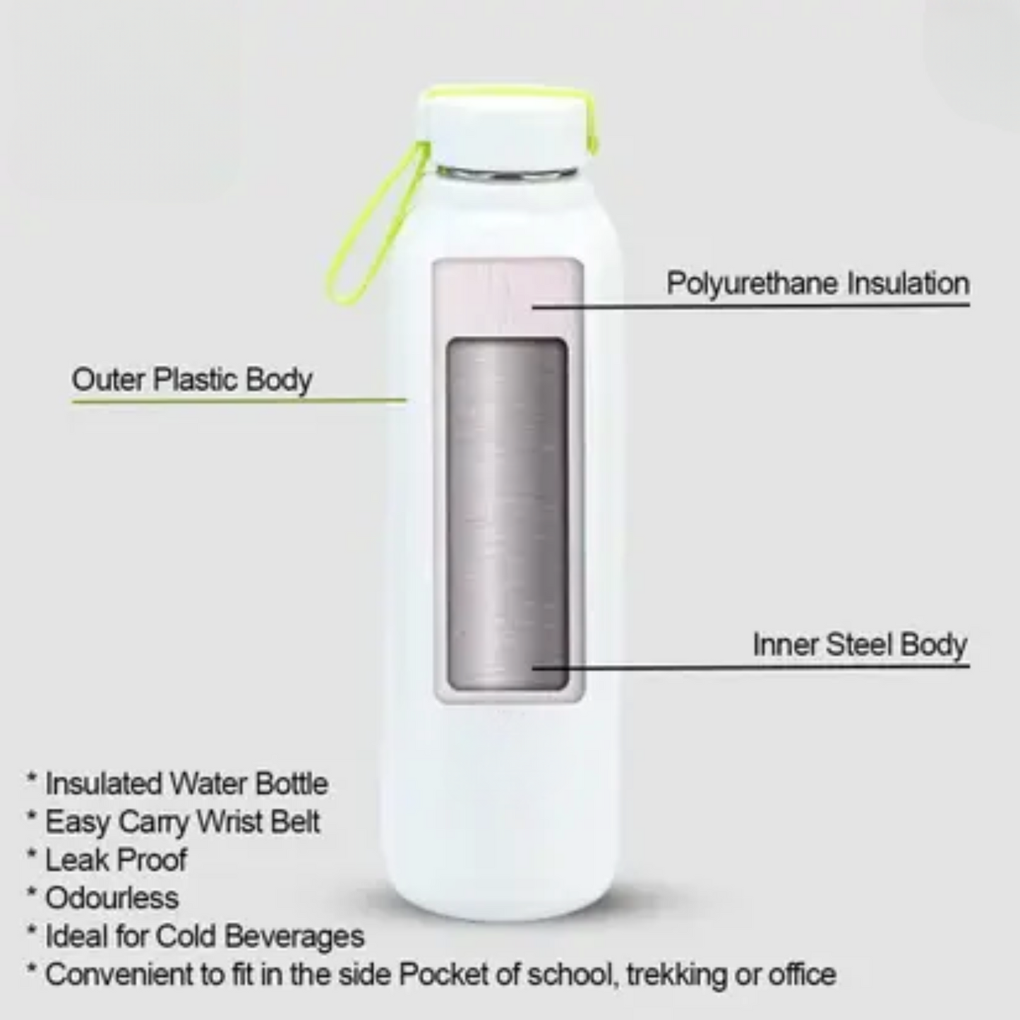PU Insulated Stainless Steel Water Bottle – 750 ml